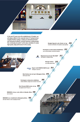 ISO9001 กันน้ำ 1K สีรถยนต์คริสตัลโกลเด้นเพิร์ลออโต้เพ้นท์