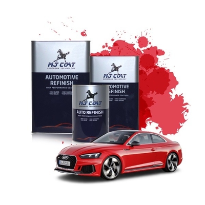 MSDS อะครีลิคออโต้ไพรเมอร์ ยานยนต์ High Build 2K Urethane Primer Grey Gallon Kit